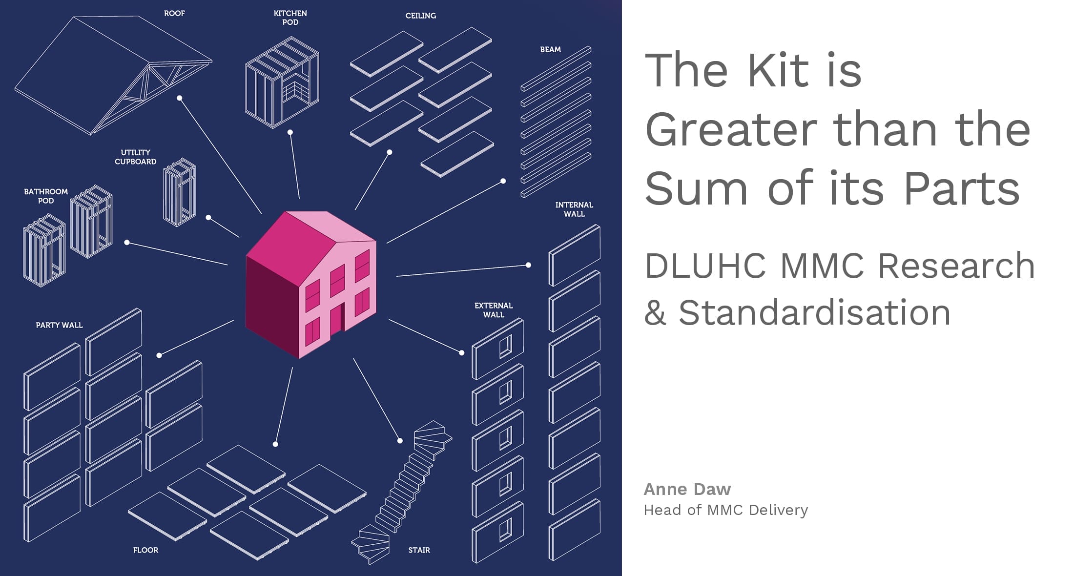 Web Banner Kit Of Parts