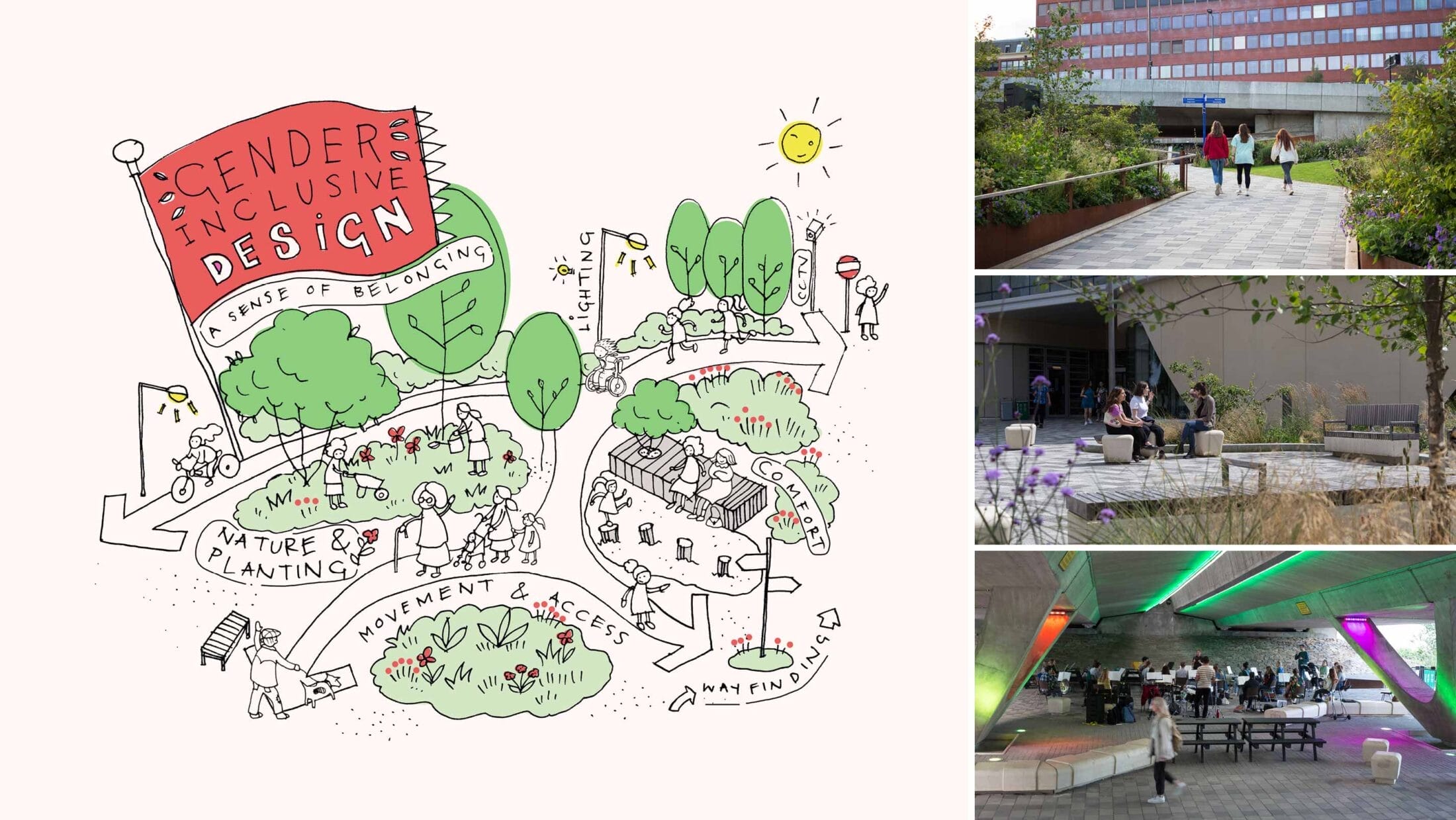 Gender Inclusive Design, HLM Architects, Landscape Architects